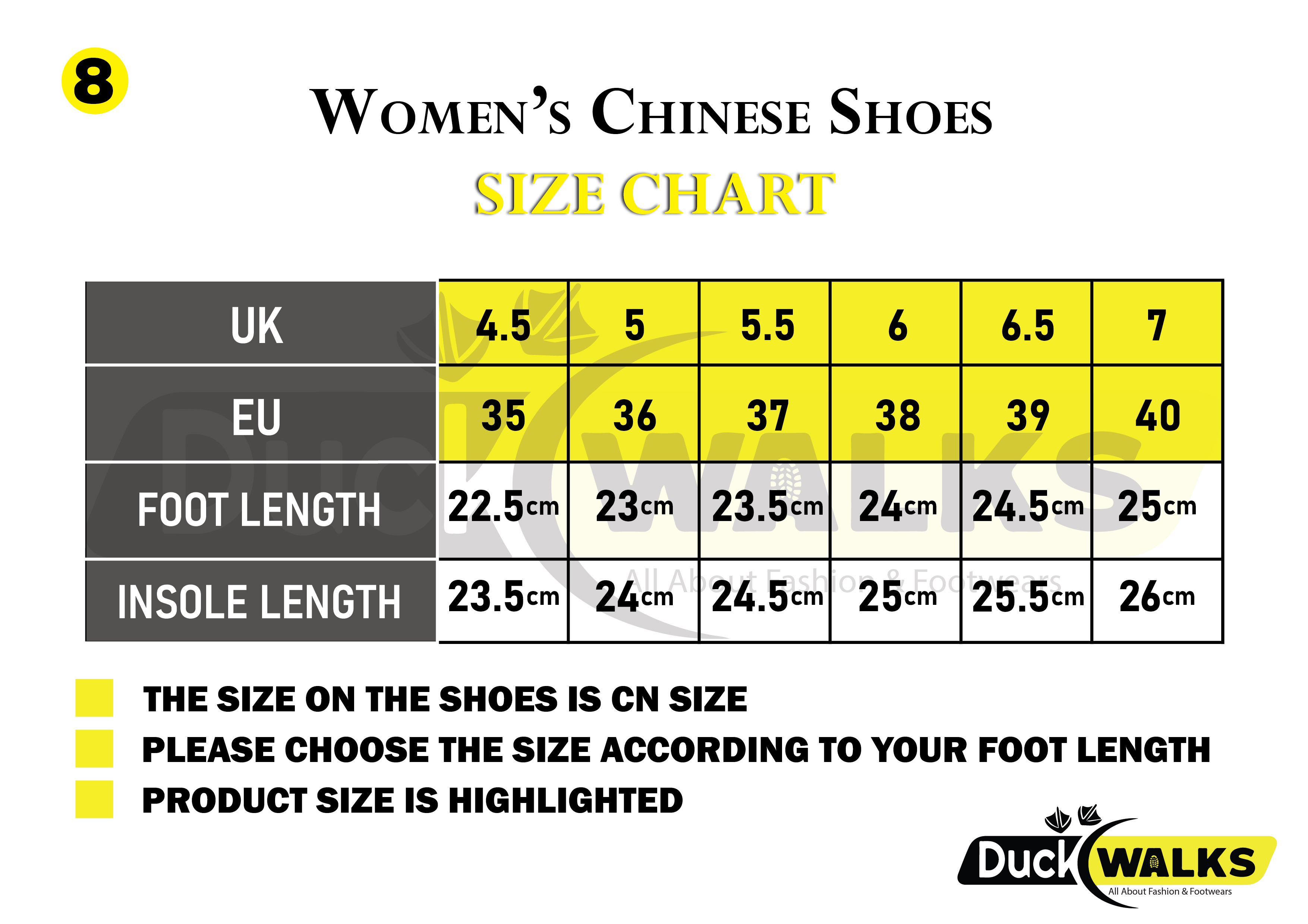 IMPORTED LADIES size guide